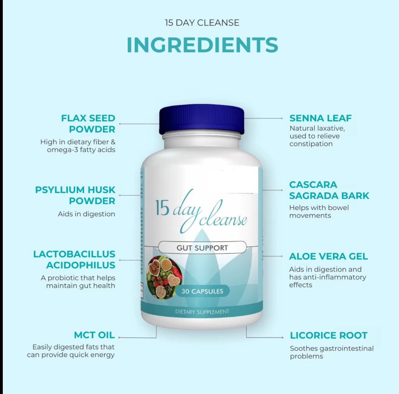 15 Day Cleanse – Gut Support (30 Capsules)